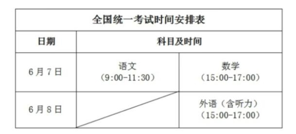 @重庆考生 今年高考将于6月7日、6月8日举行