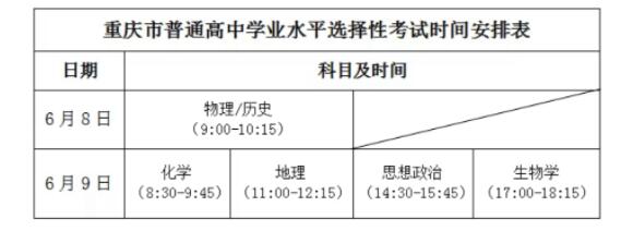 @重庆考生 今年高考将于6月7日、6月8日举行2